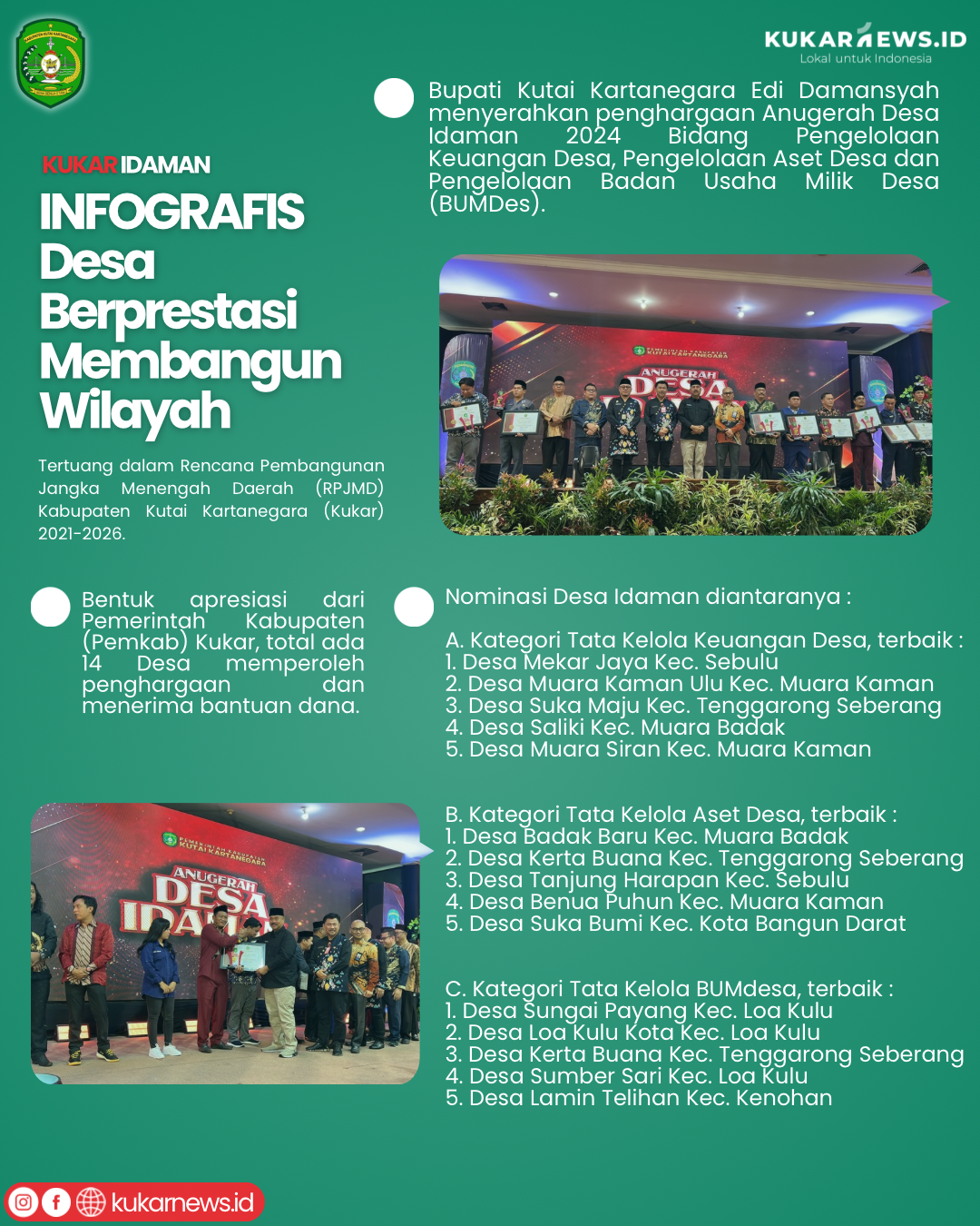 INFOGRAFIS - Desa Berprestasi Membangun Wilayah